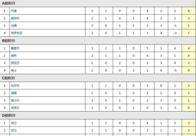 午夜在线资源